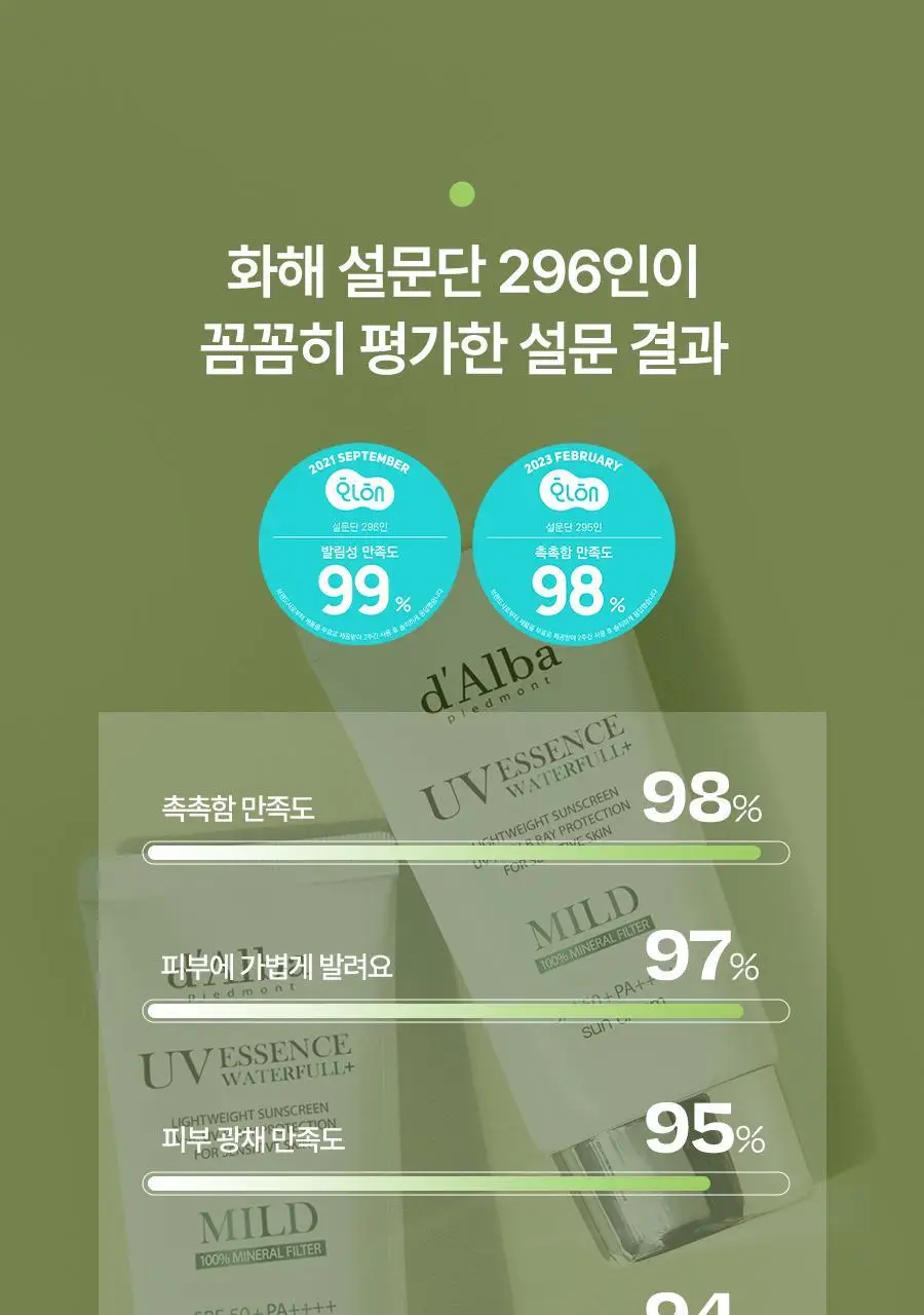 [온가족썬] 달바 마일드 선크림 듀오 기획 (50ml+50ml) 상세페이지 23